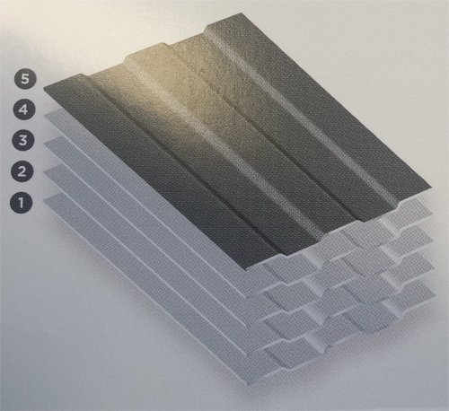 Steel Fence Installation